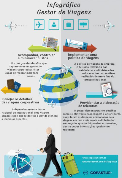 Infografico