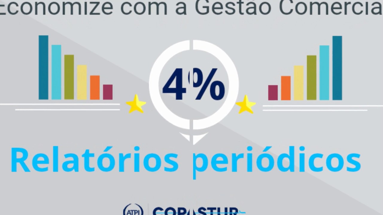 Passos para Economizar em Viagens Corporativas