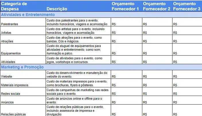 Planilha com modelo de orçamento de eventos