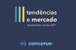 tendencia mercado reabertura outubro companhias aereas