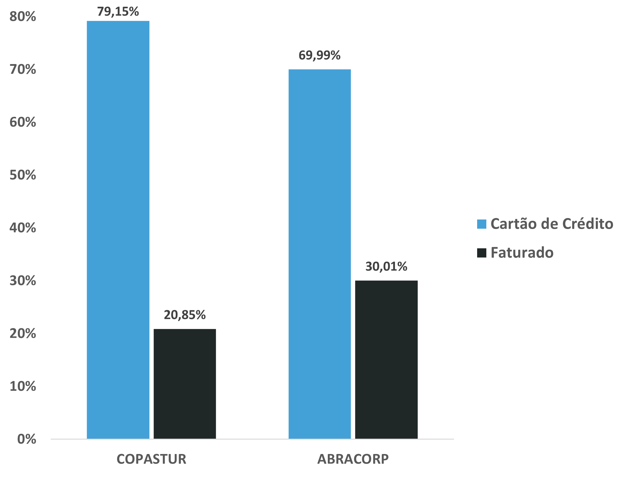 share AEREO fop q3 2025 1