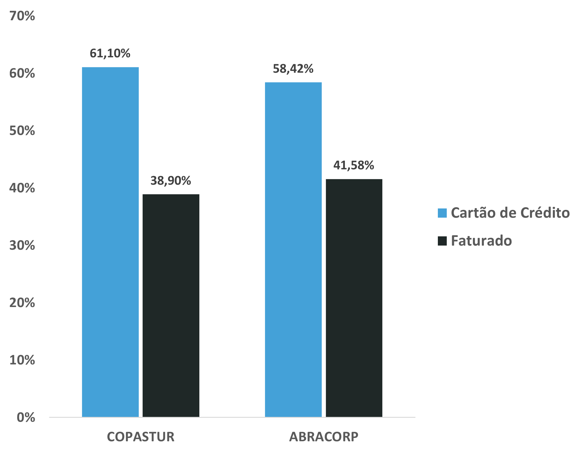 share HO fop q3 2025