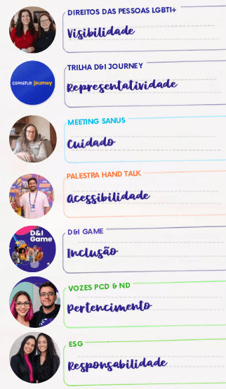 passaporte da diversidade copastur